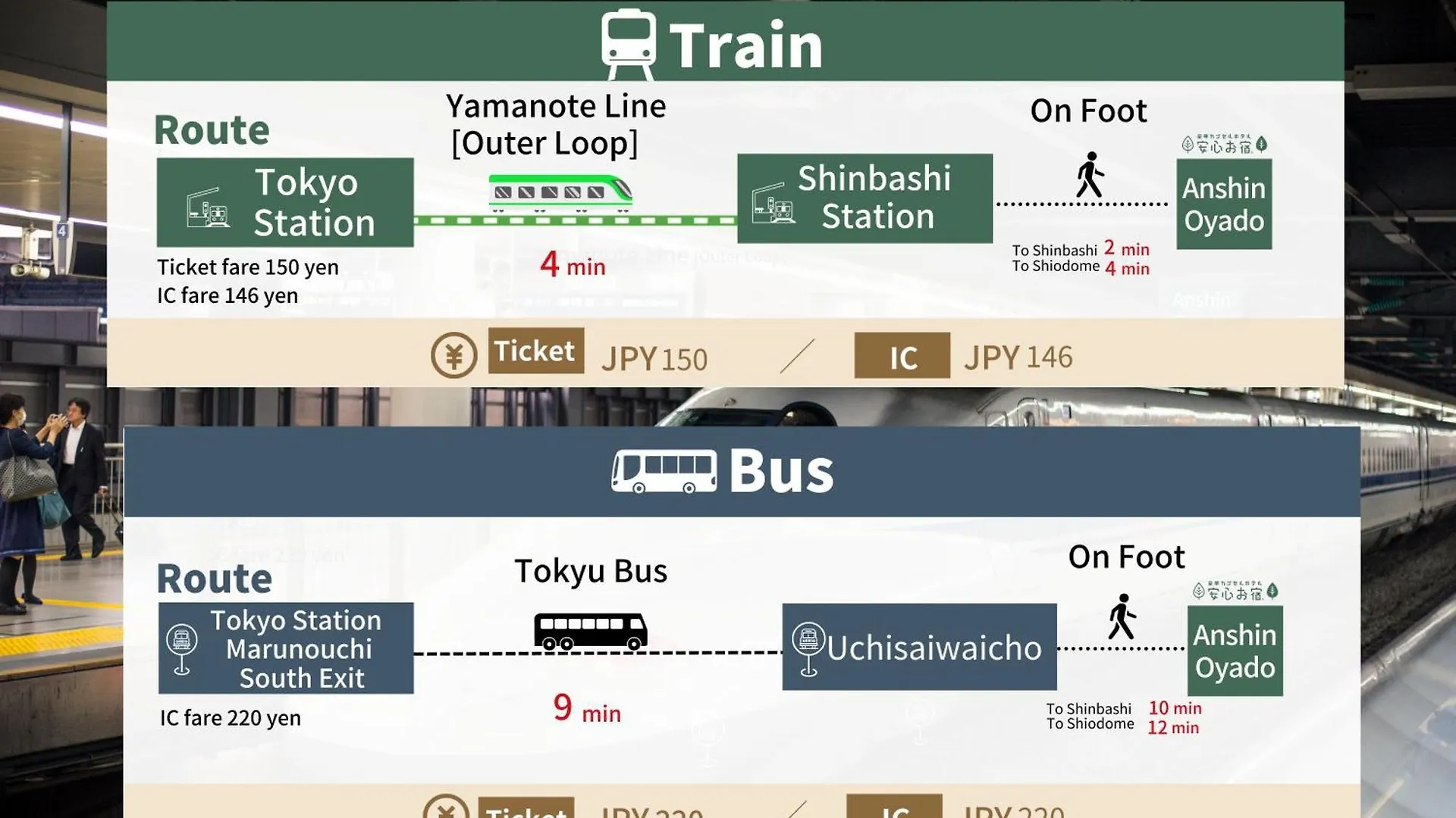 胶囊旅馆 新桥汐留安心御宿胶囊旅馆 東京都