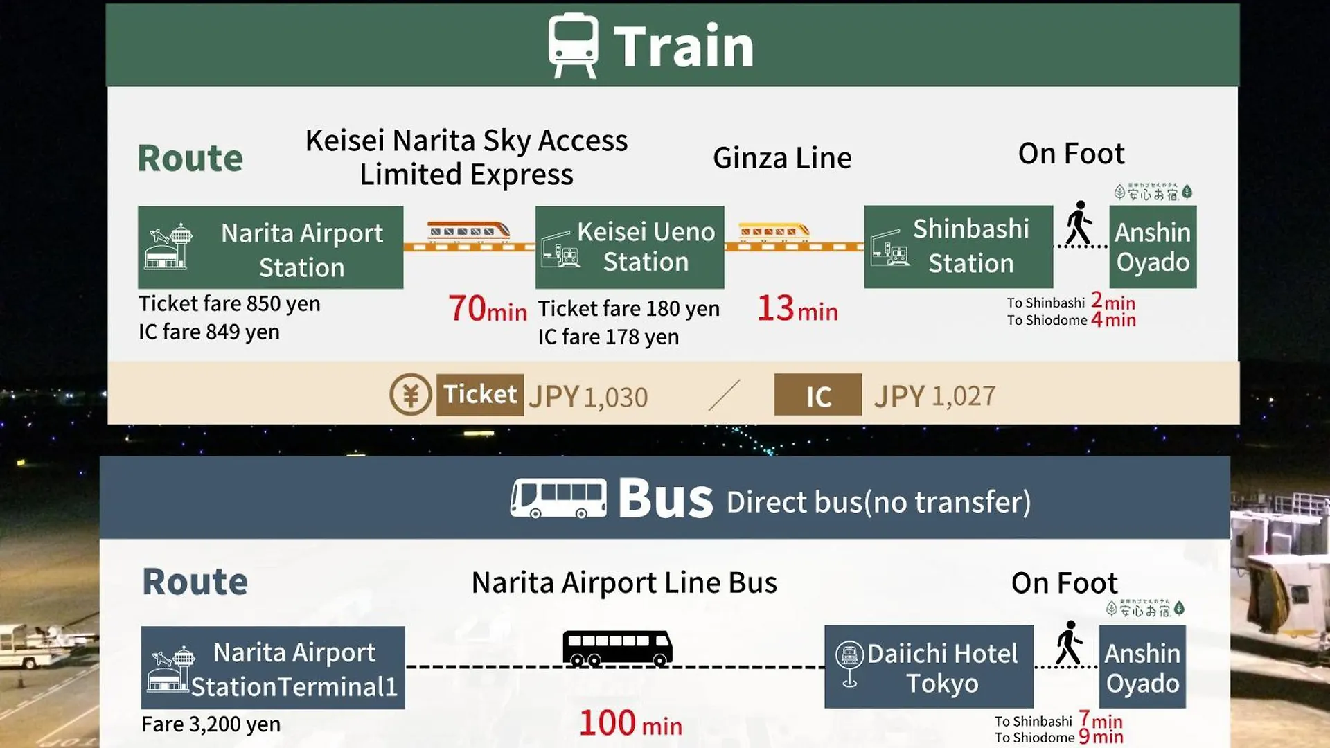 新桥汐留安心御宿胶囊旅馆 東京都 0*,  日本